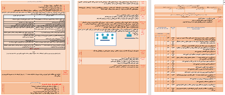 دانلود طرح درس زیست شناسی پایه دهم درس ساختار گیاهان